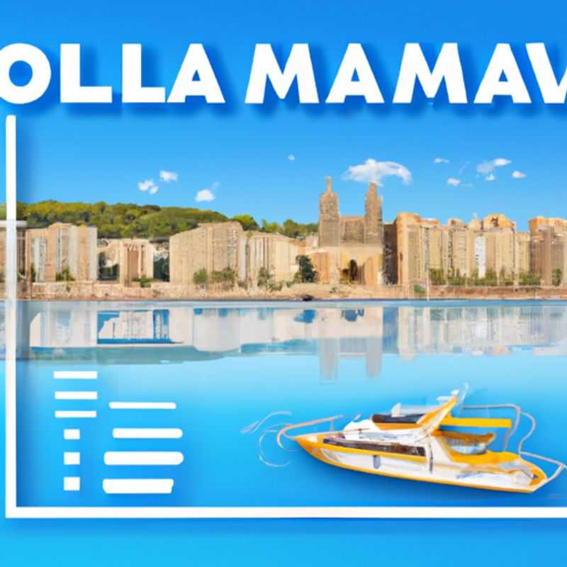 Sail Along the Shores of Mallorca: A Springtime Boat Tour Bonanza